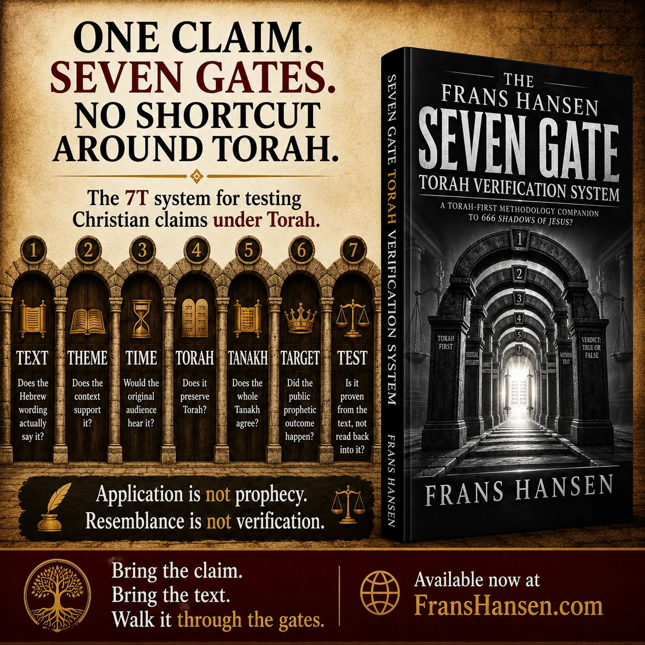 Seven Gate Torah Verification System advertisement 5