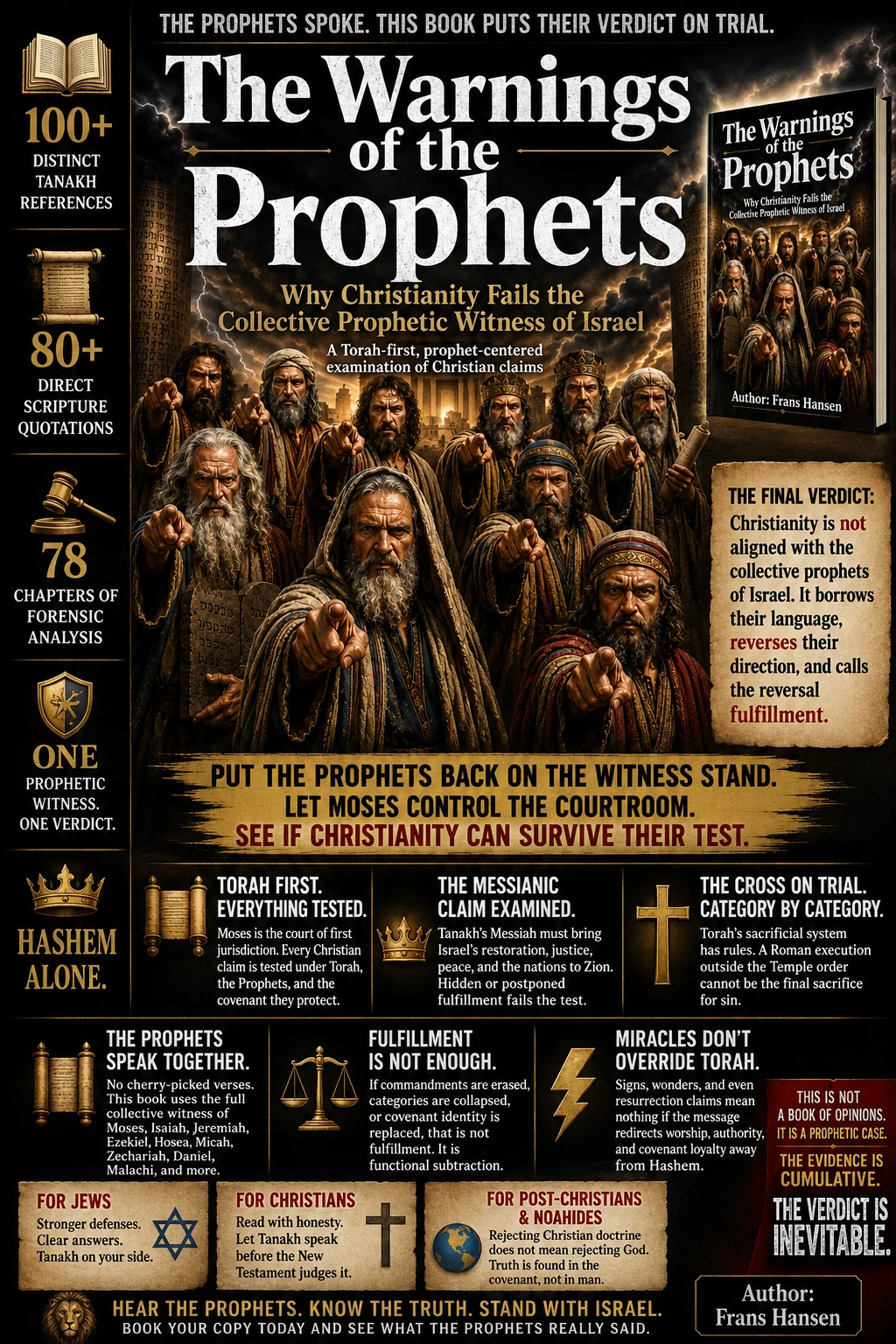 Sales poster for The Warnings of the Prophets by Frans Hansen